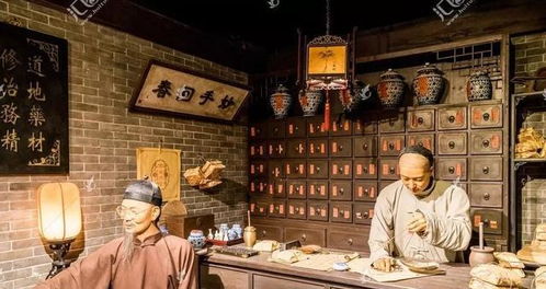 古代医生开店怎么起名字