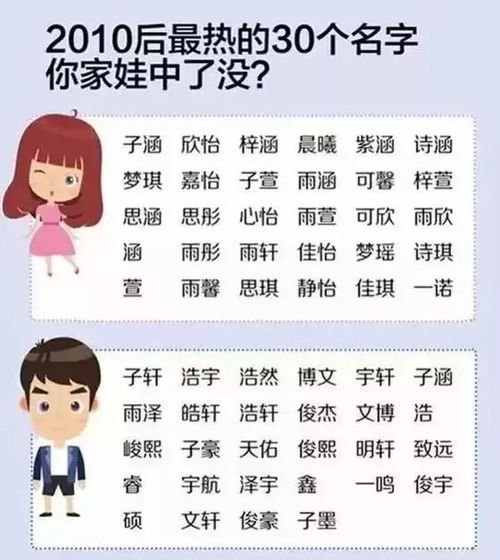 姓景的女孩名字怎么起名