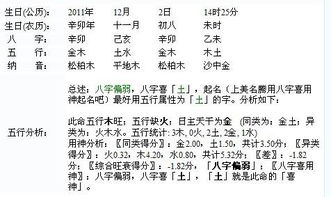 姓张该怎么起名字男