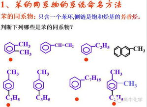 化学有机物怎么起名的