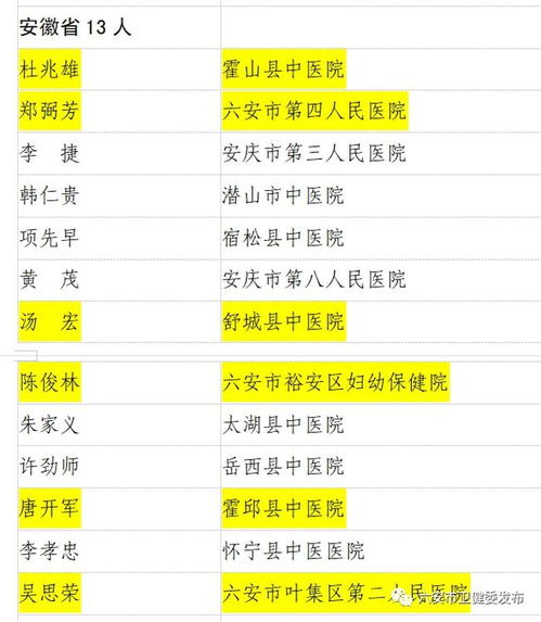 足彩专家怎么起名字好听