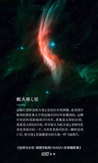 蛇夫座怎么起名字