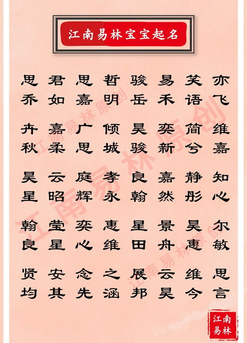 张姓原字起名怎么起