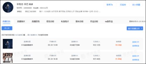 快手销售类怎么起名字