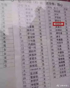 父姓卞母姓宋怎么起名