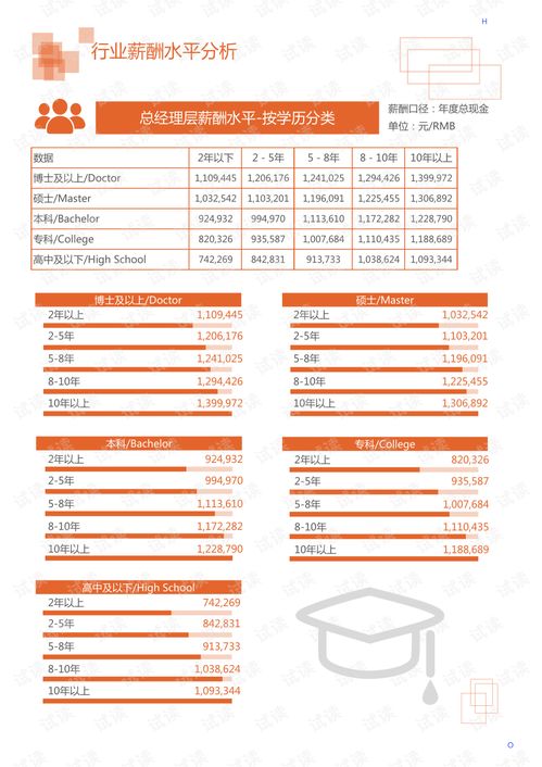 给家里养的小花怎么起名