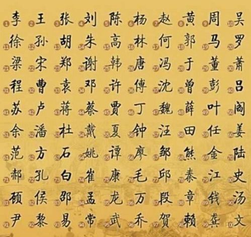 姓李的话要怎么起名字
