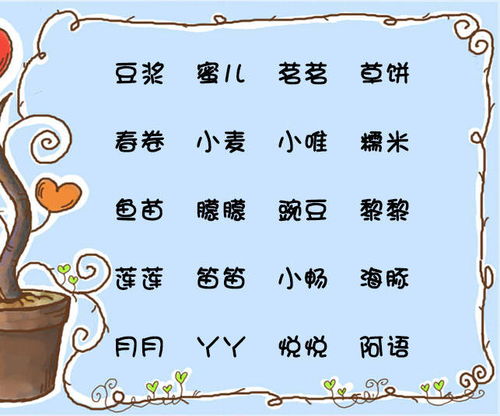 女孩起名字怎么取名好听