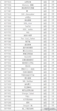 代练怎么起名字好