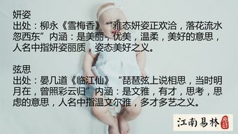 奉起名字怎么样