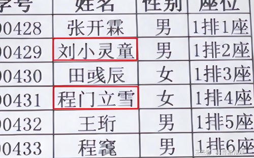 姓刘五行应该怎么起名