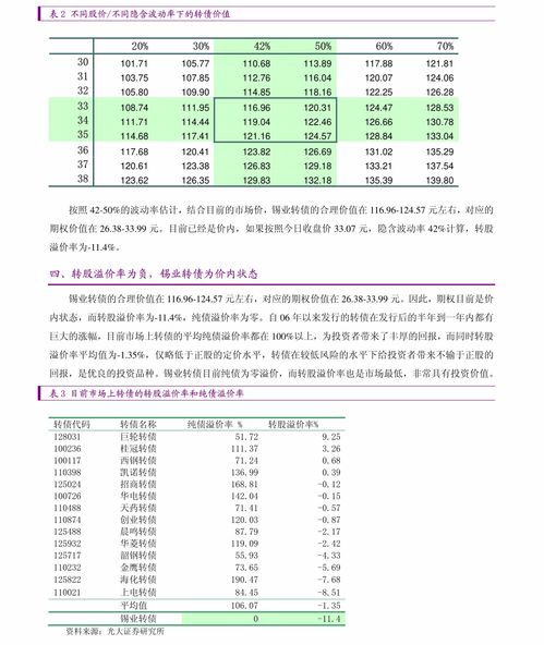 金融信贷产品起名怎么起