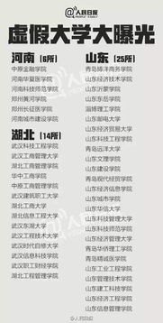 怎么给学校起名字