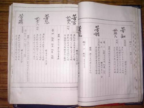 姓黄强字辈怎么起名