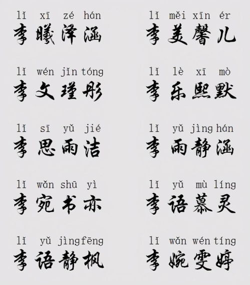 姓氏姑凉怎么起名的