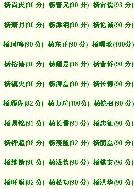 姓杜怎么起名字