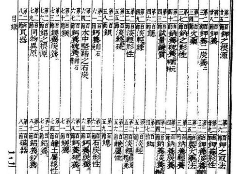 于世怎么起名字