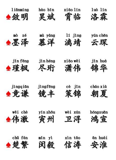 什么姓氏怎么起名都好听