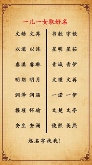 祝怎么起名字女