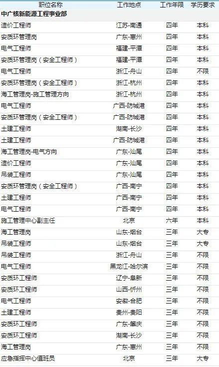 空调品牌英语起名怎么写