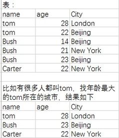 龄怎么起名字