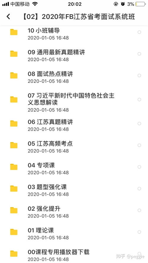 崴怎么起名字