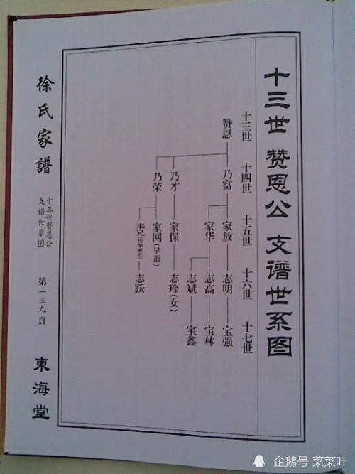 水氏家族怎么起名