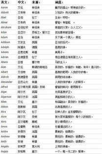 平萱英文怎么起名