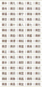 名字姓黄怎么起名