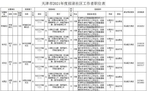 论坛题目怎么起名