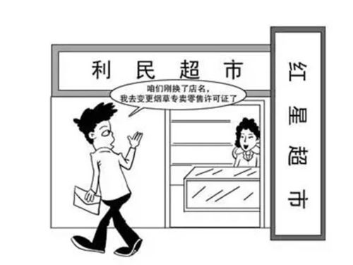 烟酒店怎么起名