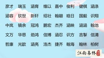 樊姓怎么起名