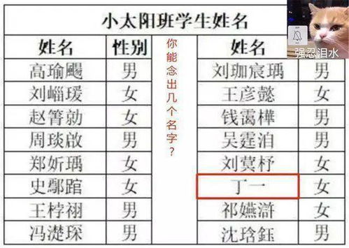 路姓怎么起名
