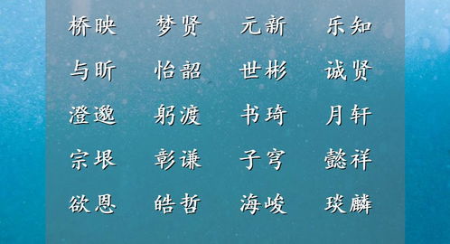 愚怎么起名