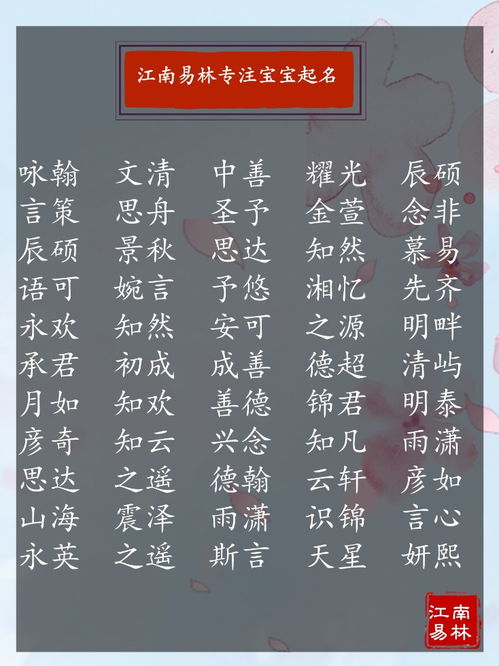 献怎么起名