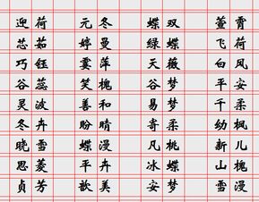 隰起名怎么