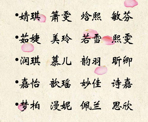 清怎么起名