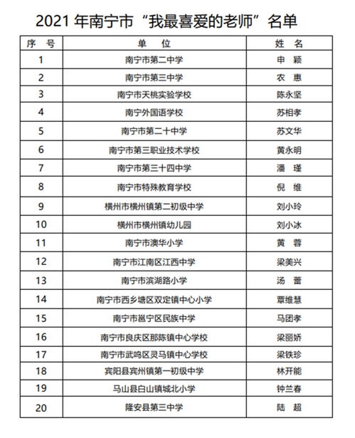 起名李什么伟怎么起名