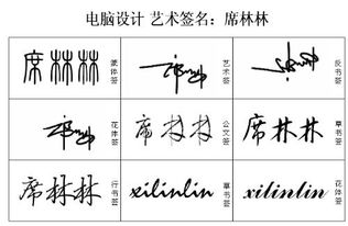 姓王带林怎么起名字