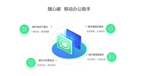 外贸企业邮箱怎么起名好