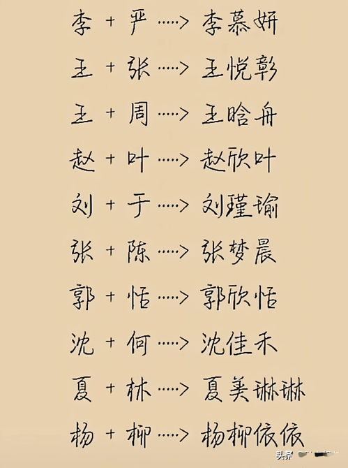 父母都姓张怎么起名字