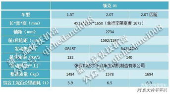 姓克怎么起名字