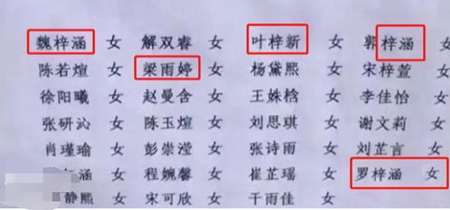 涵字怎么起名字