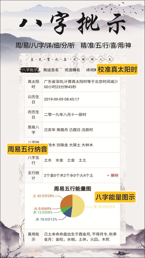 起名馆怎么收费