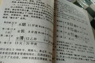 桐字怎么起名