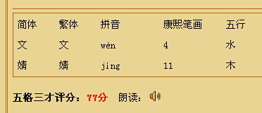 妤怎么起名