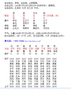 八字缺金怎么起名