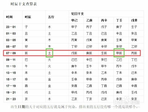 起名通 怎么样