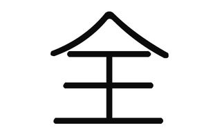 全姓怎么起名
