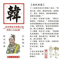 韩姓怎么起名字